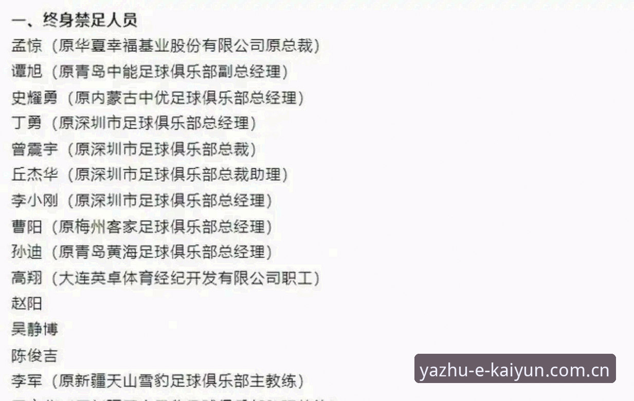 足协第三批禁足名单深度解析：从行业乱象看体育竞猜平台的实用指南