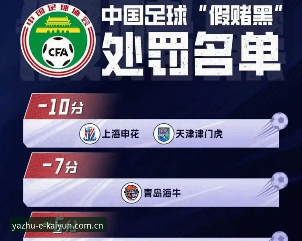 中国足协第三批禁足名单公布，如何影响体育竞猜行业生态？