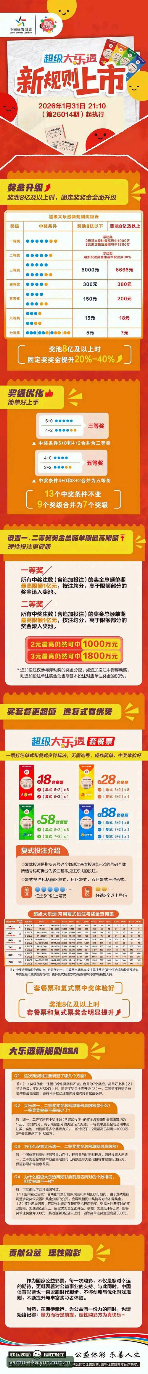 为什么说最新版体育赛事投注指南能让你少走弯路？