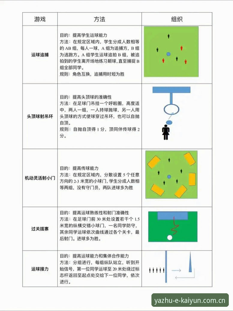 kaiyun体育平台最新动态：体育竞猜分析工具升级，新手入门指南全面解析